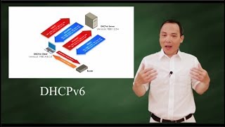 IPv6  How DHCPv6 works [upl. by Ellenrahs476]