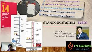 Standpipe system types [upl. by Cathleen]