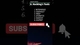 Vd 2  Important Hacking Tools youtube2024 [upl. by Elleda7]