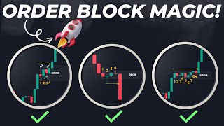 Transform Your Trading with This Proven Order Block Strategy [upl. by Lucias]