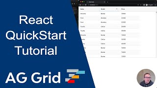 React Data Grid [upl. by Ezekiel]