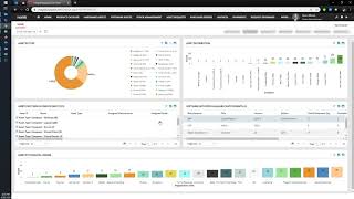 Ivanti Asset Manager Introduction [upl. by Hoag]