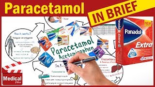 Paracetamol 500mg  Panadol  Uses Dosage Side Effects and Contraindications [upl. by Hutchinson181]