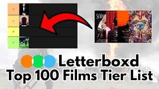 Letterboxd Top 100 Films  Tier List [upl. by Asira]