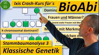 Klassische Genetik 3 Stammbaumanalyse 3 Ychromosomaler Erbgang und Xchromosomal dominanter Erbgang [upl. by Dion543]