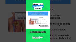 Fármacos de escolha para a Angina Farmacologia [upl. by Grindle]