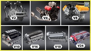 Different V Engine Configurations Explained  V2 to V24 [upl. by Oal]