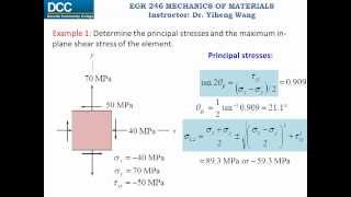 Mechanics of Materials Lecture 19 Principal stresses and maximum inplane shear stress [upl. by Weisberg]