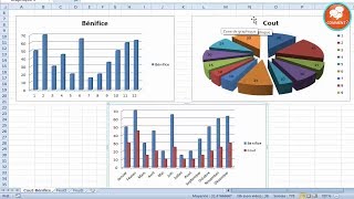 Formation TP 2 1 la création et la modification des éléments de graphique sous Excel [upl. by Janis]