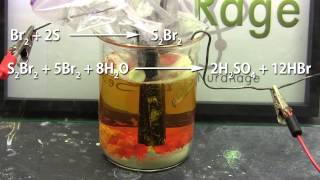 Make sulfuric acid from water and sulfur electrobromine process [upl. by Amisoc748]