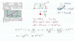 Dilatação Térmica Linear 04 [upl. by Atipul]