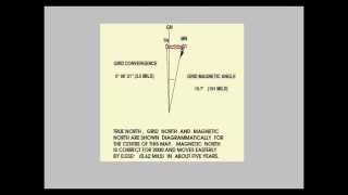 AusNav 1  True North Grid North Magnetic North and Magnetic Variation [upl. by Sorac]