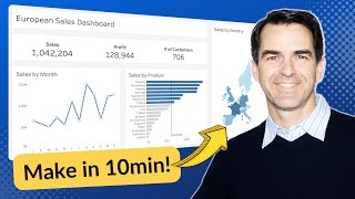 Make an AWESOME Tableau Dashboard in Only 10 Minutes [upl. by Ahsinra489]