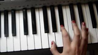 Undisclosed Desires piano tutorial INTRO [upl. by Adkins]