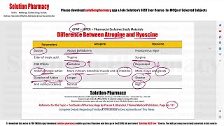 Difference Between Atropine amp Hyoscine  Atropine amp Hyoscine  GPAT  NIPER  Pharmacist Examination [upl. by Vernier]