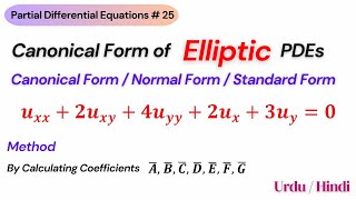 Canonical Form  by Krishna Singh  Partial Differential Equation  MSc Mathematics ✍️✍️ [upl. by Amitarp]