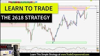 How To Trade The 2618 Trading Strategy [upl. by Maynord]