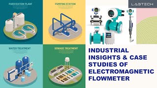 Industrial Insights amp Case Studies of Electromagnetic Flowmeters  PROFLOW 5000 flowmeter [upl. by Latnahs]