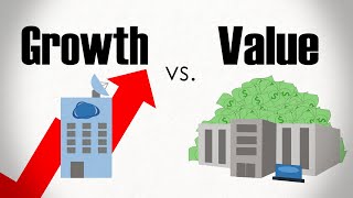 Growth Vs Value Investing [upl. by Oca]