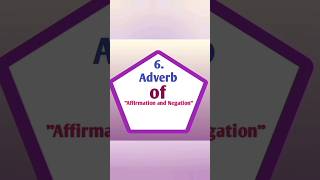 6 Adverb of Affirmation and Negation Definition  Examples [upl. by Namreg]