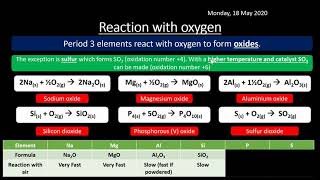 AQA 24 Properties of Period 3 Elements and their Oxides REVISION [upl. by Juley632]