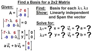 Linear Algebra Ch 3  Eigenvalues and Eigenvectors 14 of 35 Basis for a 2x2 Matrix [upl. by Leftwich928]