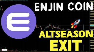 Enjin Coin ENJ Altseason Exit Plan ENJ Price Prediction And Chart Analysis 2024 [upl. by Klepac654]