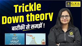 Trickle Down Theory  TrickleDown Economics Detailed Explaination by Kirti Maam [upl. by Kamat]