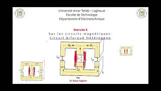 Exercice 5 Circuits Magnétiques circuit bifurqué hétérogène [upl. by Hayley]