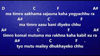 PaschatapDibya Subba Guitar chords [upl. by Betti]