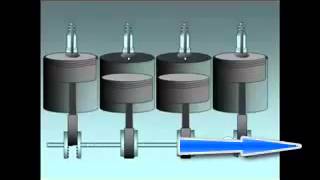 Funcionamiento del piston [upl. by Gellman]