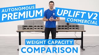 Autonomous SmartDesk 2 Premium vs Uplift v2 Commercial Standing Desk Weight Capacity Comparison [upl. by Aicram]