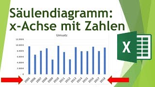 xAchse mit Zahlen im Säulendiagramm in Excel beschriften [upl. by Rehtul493]