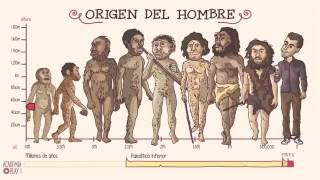 El origen del hombre [upl. by Glenine960]