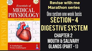 Mouth  salivary glands Physiology Part1 [upl. by Galen481]