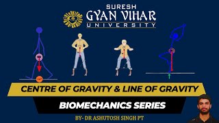 Centre of Gravity and Line of Gravity  Biomechanics [upl. by Coplin428]