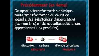 Une transformation chimique  fer  acide chlorhydrique [upl. by Ynohtnaeoj]