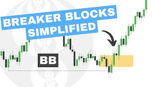 Breaker Blocks Simplified  ICT Concepts [upl. by Epolenep162]