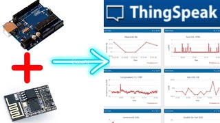 Arduino with ThinkSpeak  Monitoring IoT data over ThingSpeak  ThingSpeak with esp8266  2024 [upl. by Amlev718]