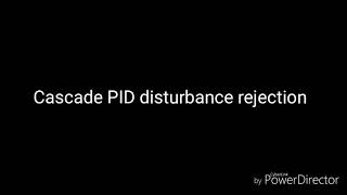 ADRC vs PID for quadrotor control [upl. by Lednam]