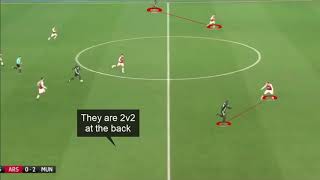 Was De Gea so good or is Wenger just bad  Tactical analysis of Arsenal  Manchester United [upl. by Pansie170]