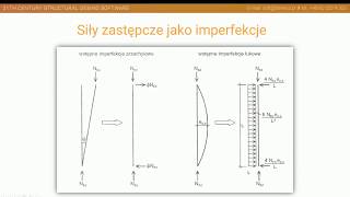 Stateczność w ujęciu Eurokodowym cz 1 [upl. by Lynelle]