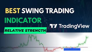 Best Tradingview Indicator for Swing Trading  Relative Strength [upl. by Euh420]