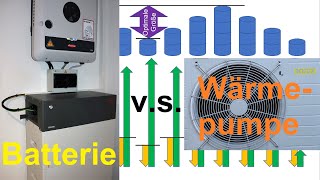 Photovoltaik Überschuss als Strom in Batterie speichern  Hilft oder stört die Wärmepumpe Folge 5 [upl. by Ethelbert]