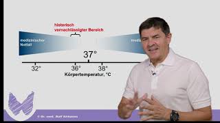 Schilddruesenunterfunktion  Verwendung der Temperaturkurve [upl. by Nnylirret]