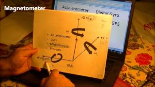 Simple Guide on Accelorometer Magnetometer Digitial Gyro GPS Barometer Pros and Cons [upl. by Anwahsal]