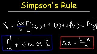 Simpsons Rule amp Numerical Integration [upl. by Rhys]