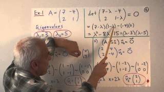 WildLinAlg15 Applications of row reduction Gaussian elimination [upl. by Aihc]