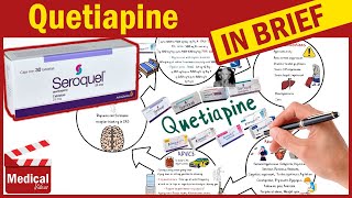 Quetiapine  Seroquel 25 mg  What is Quetiapine Used for  Dosage Side Effects amp Precautions [upl. by Dugald]