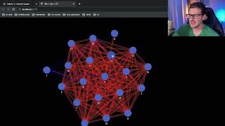 Making graph visualizations of traversing p2p network discovery [upl. by Claribel]